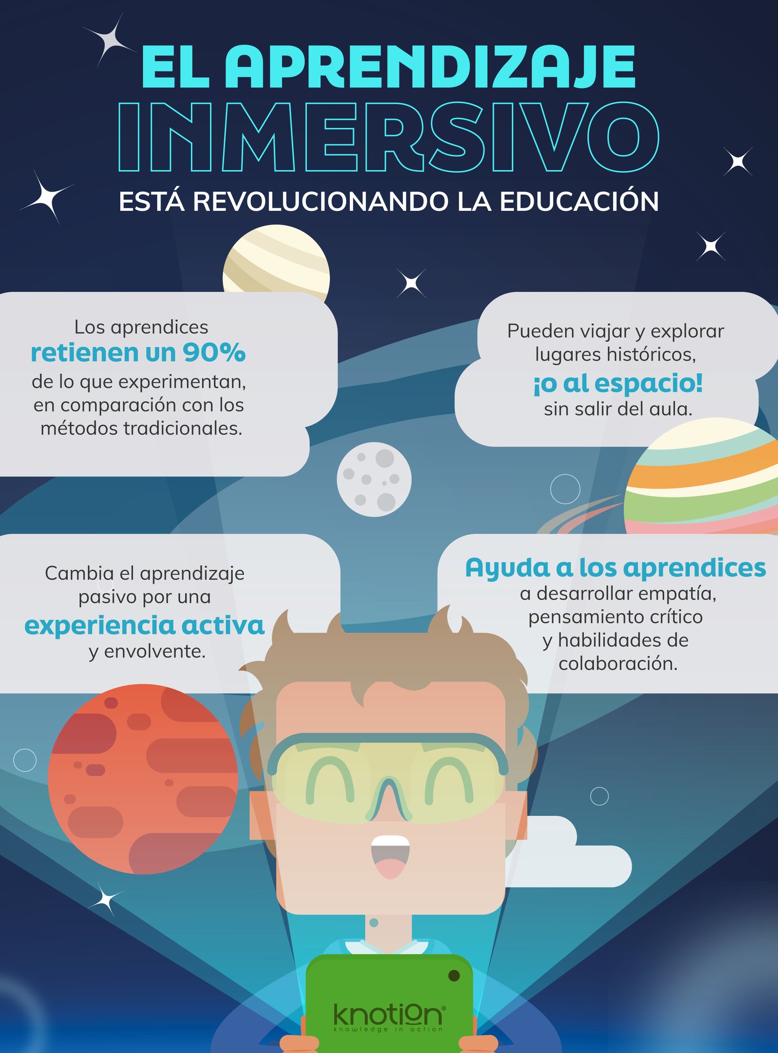 Aprendizaje Inmersivo